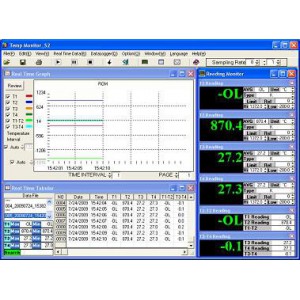 TempMonitor S2 program i kabel USB 